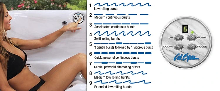 ATS Control for hot tubs in Bakersfield